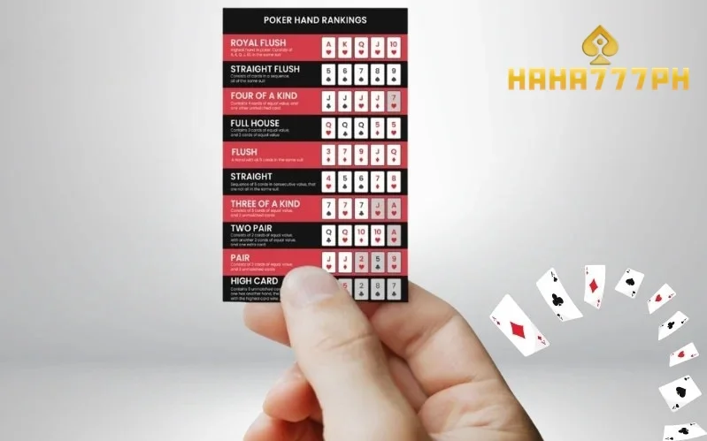 Poker Hand Rankings Explained (1)