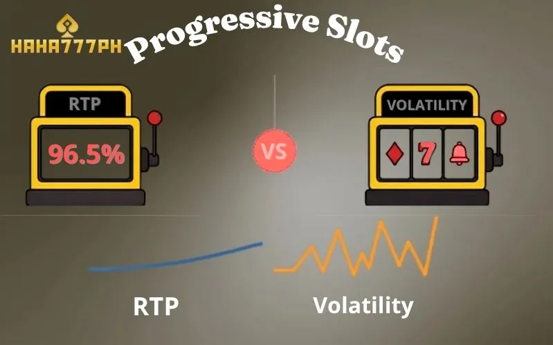 Progressive Slots